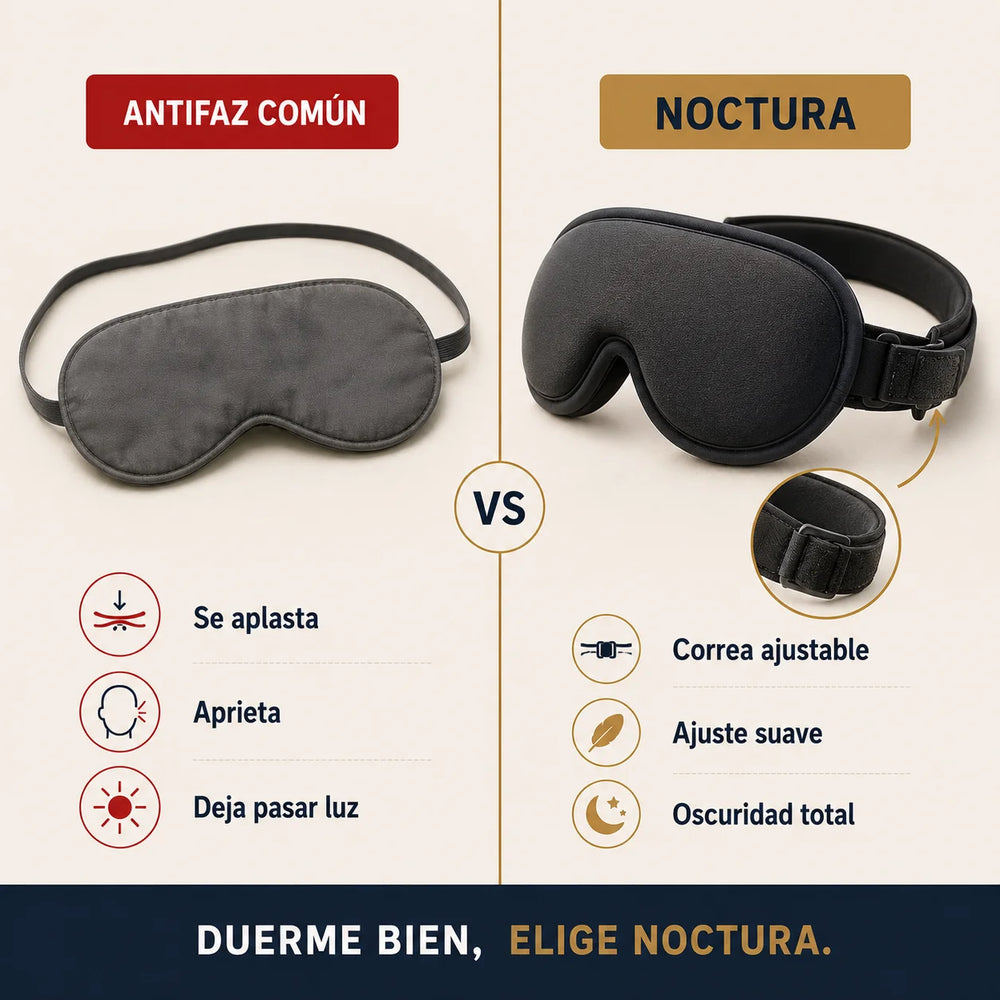 Antifaz Blackout Total - Vista 2