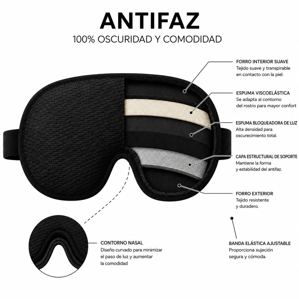 Antifaz Blackout Total - Vista 4